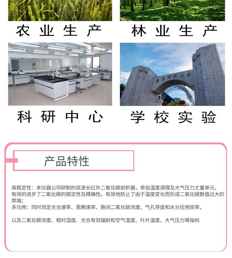 智能型光合儀SYS-GH80