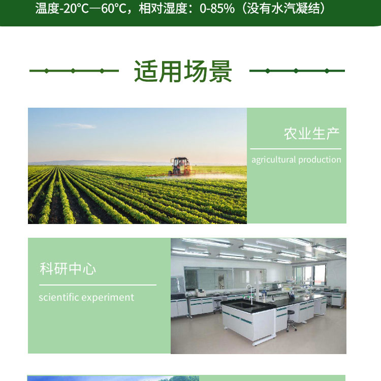 植物光合測量系統SYS-GH80H