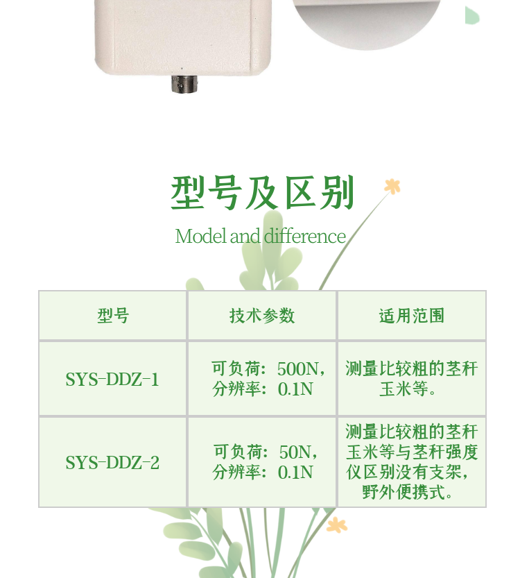 植物抗倒伏測定儀SYS-DDZ-2