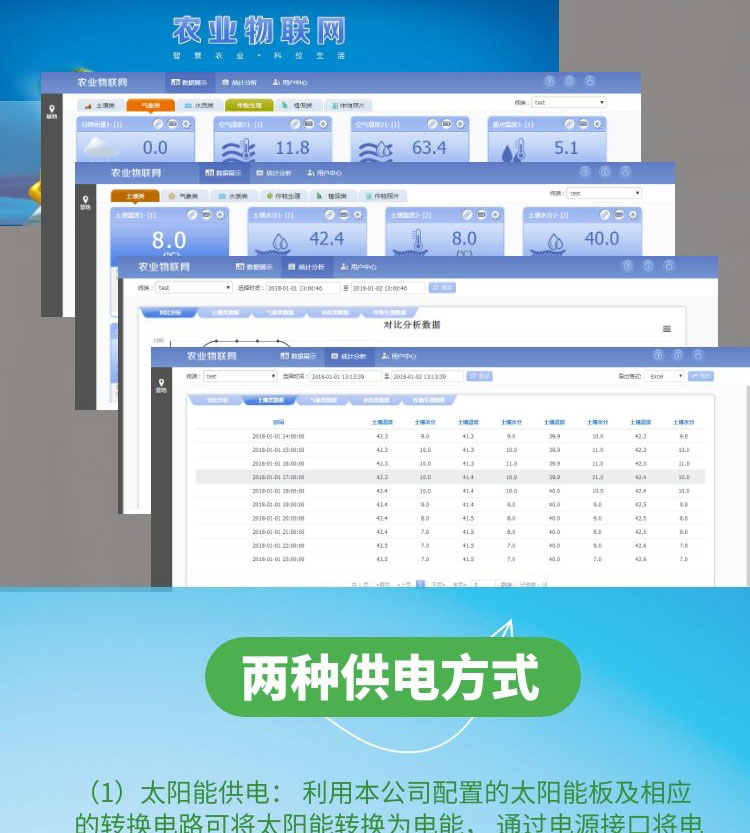 無線土壤墑情監(jiān)測站SGS-GPRS-C