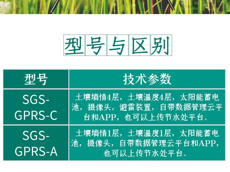 無線土壤墑情監(jiān)測站SGS-GPRS-C